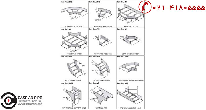 اتصالات نردبان کابل
